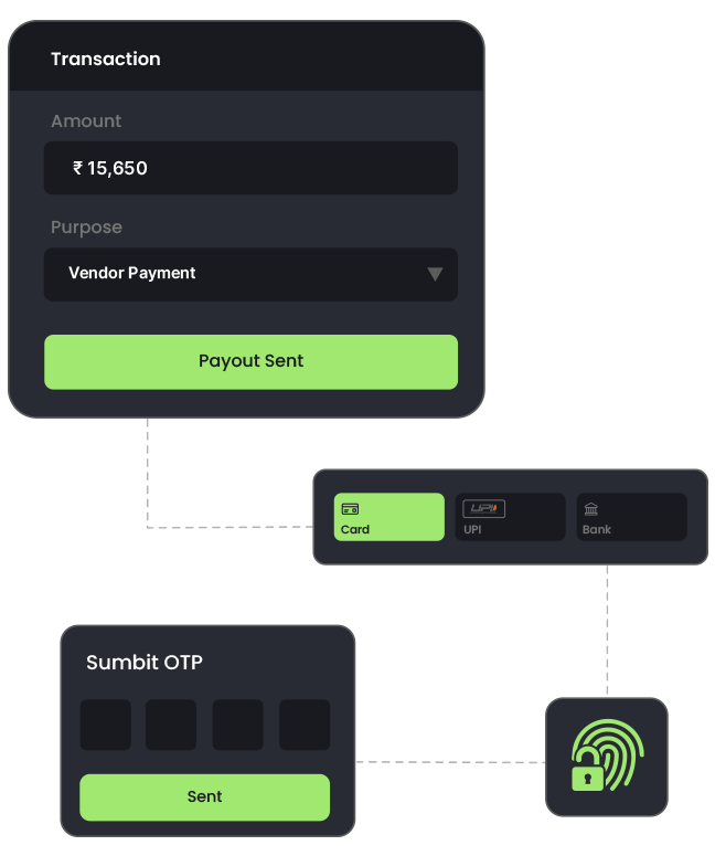 Dashboard image 02