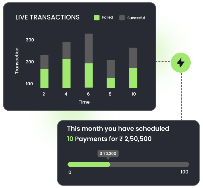 Transaction Image